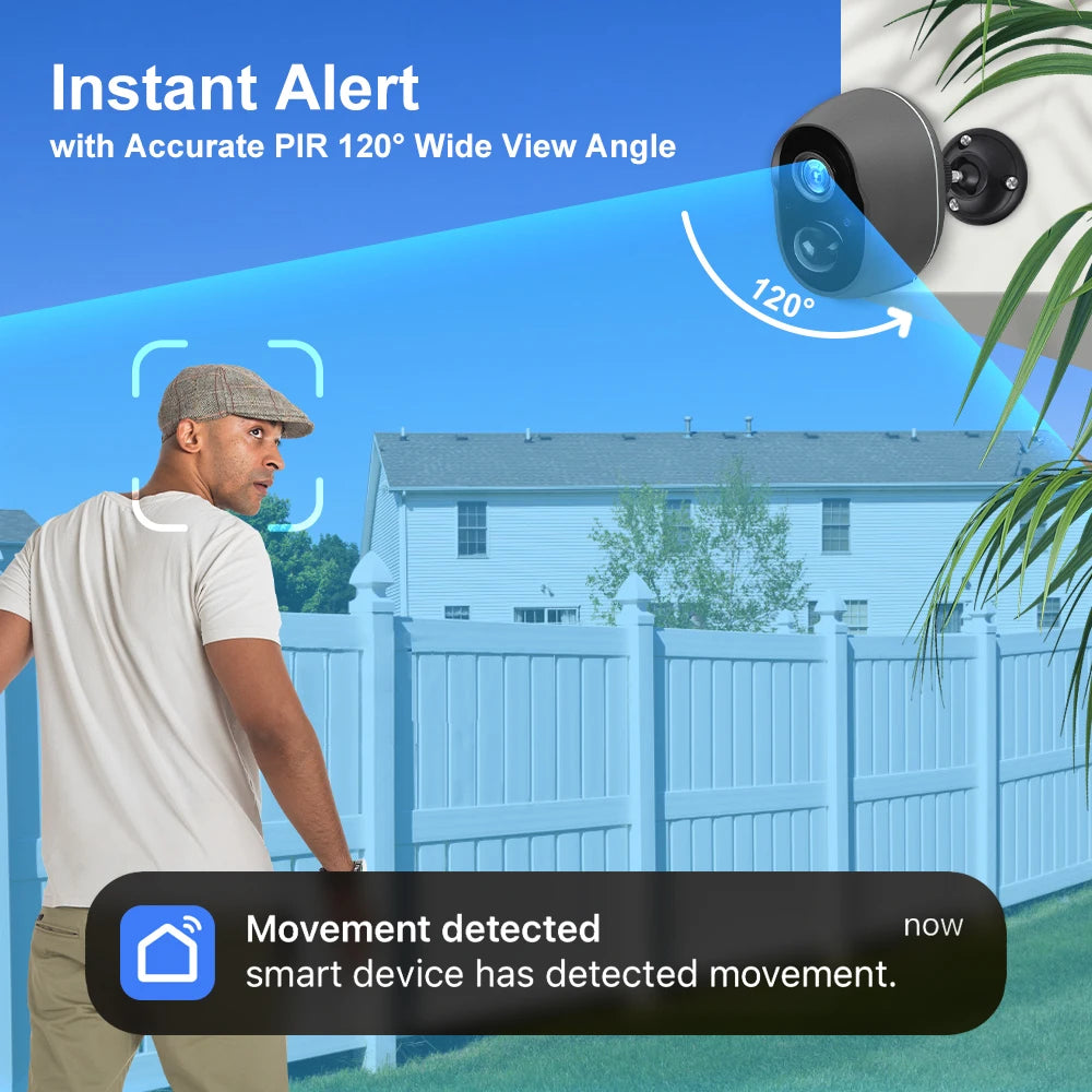 3MP Tuya Smart WiFi Solar Camera