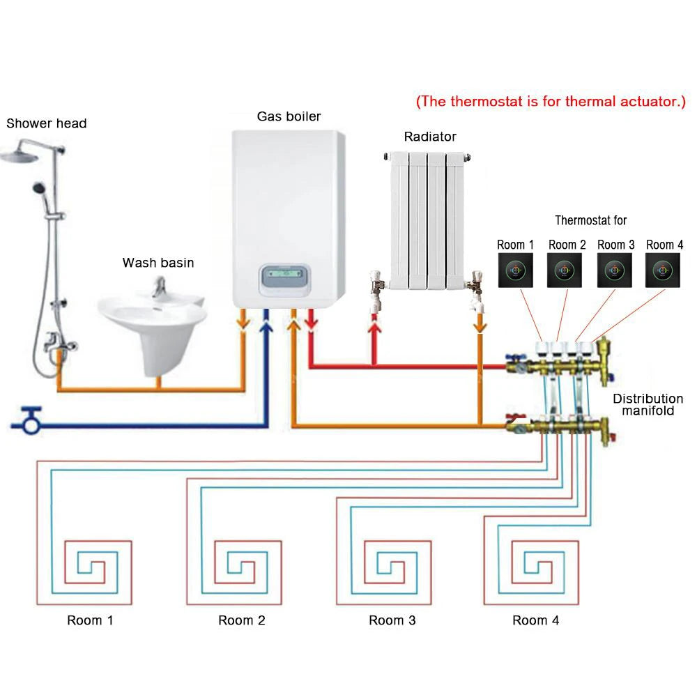 WiFi Smart Thermostat Controller