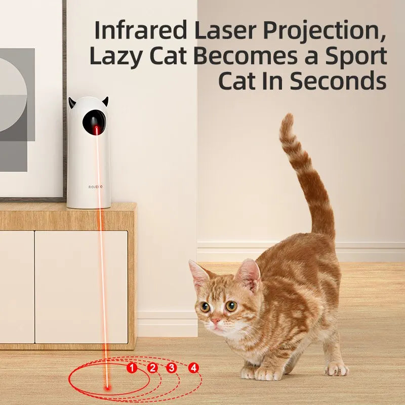 Smart Teasing LED Cat Toy