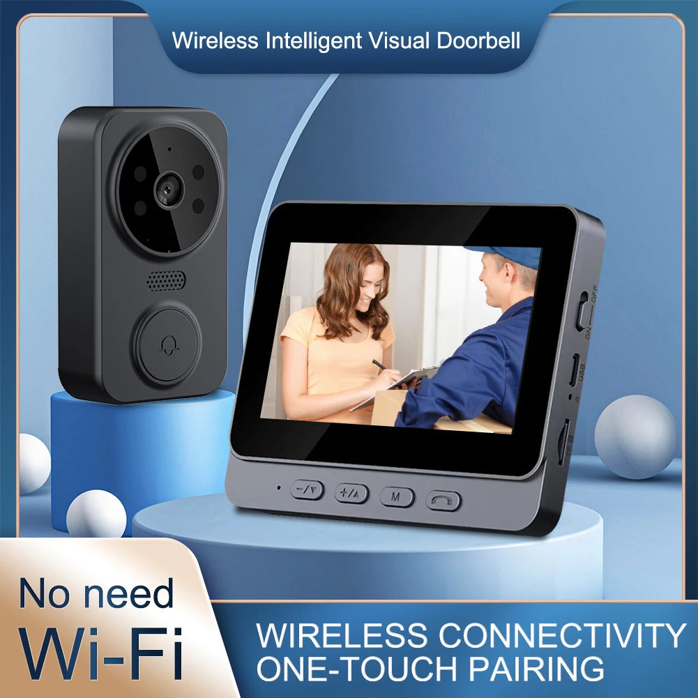 WiFi Digital Door Viewer