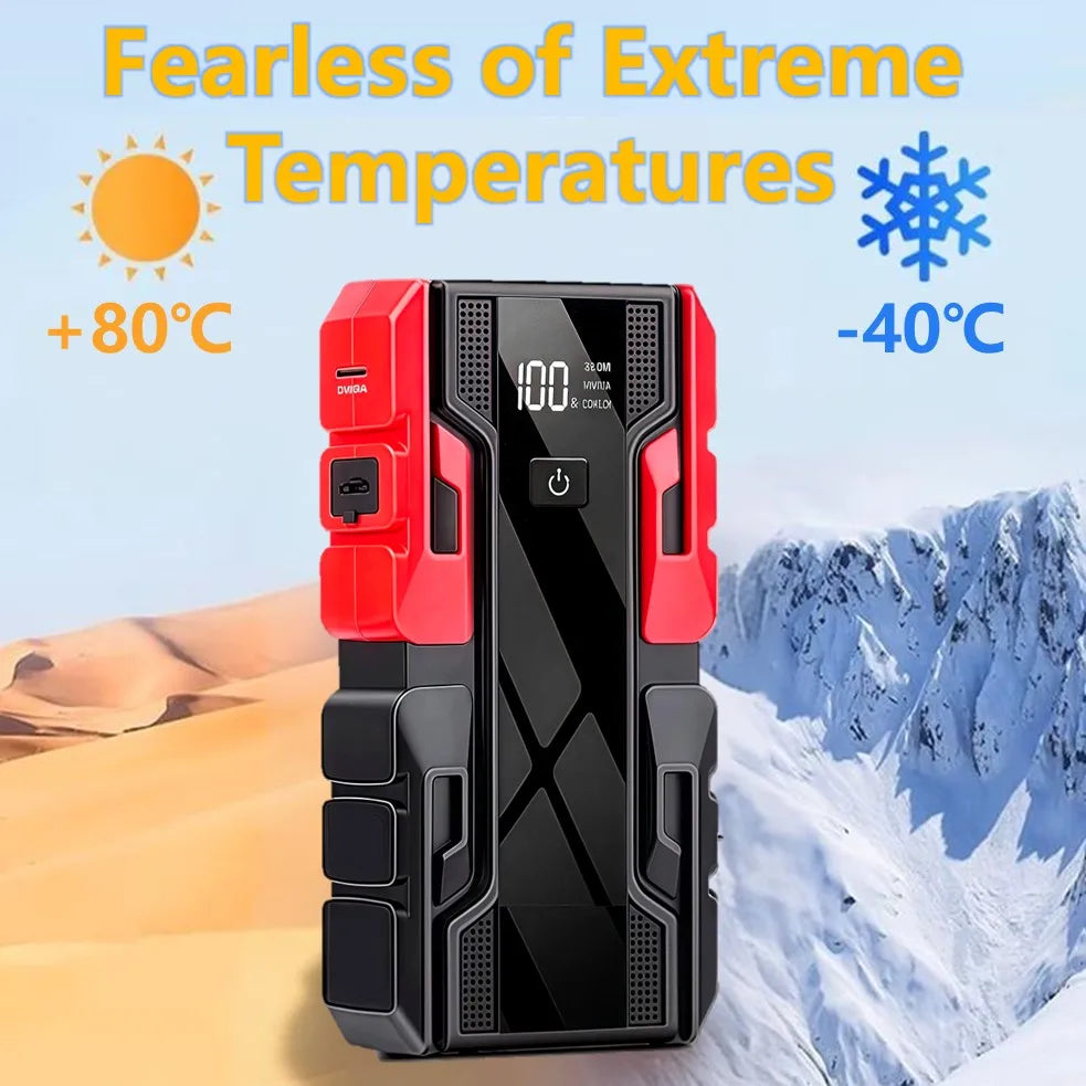 Portable 12V Car Jump Starter