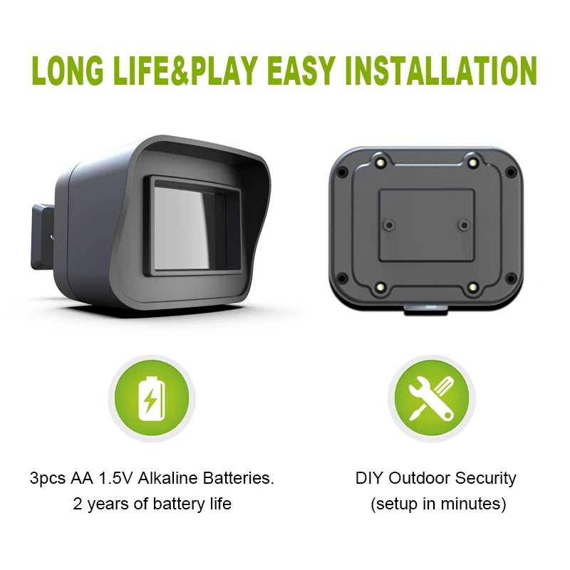 Outdoor Motion Sensor