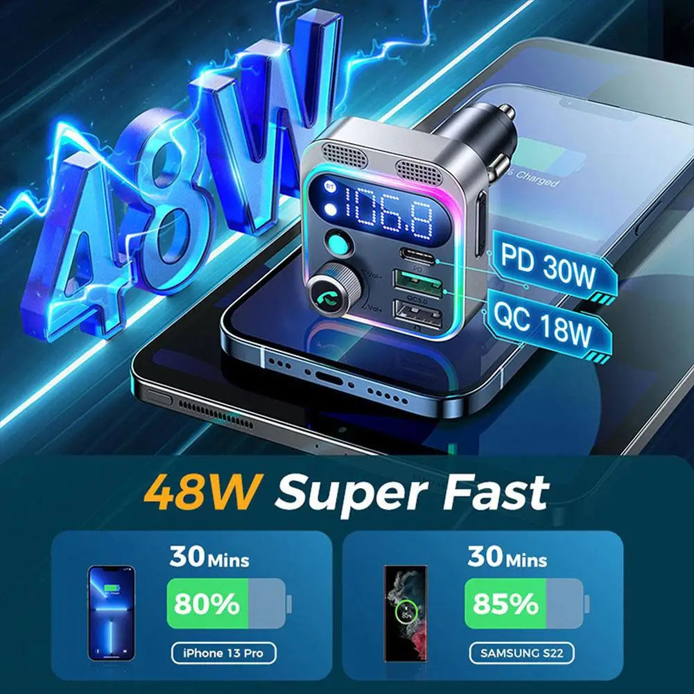 Bluetooth 5.0 FM Transmitter Car Adapter