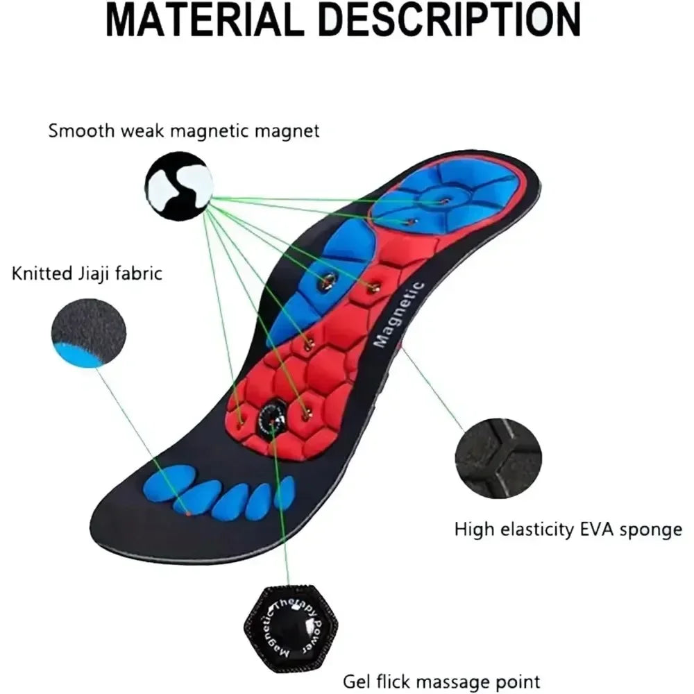 Magnetic Acupressure Insoles