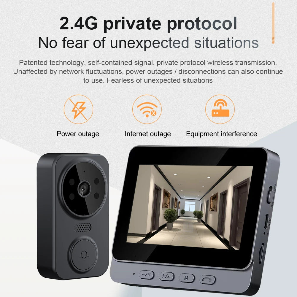 WiFi Digital Door Viewer