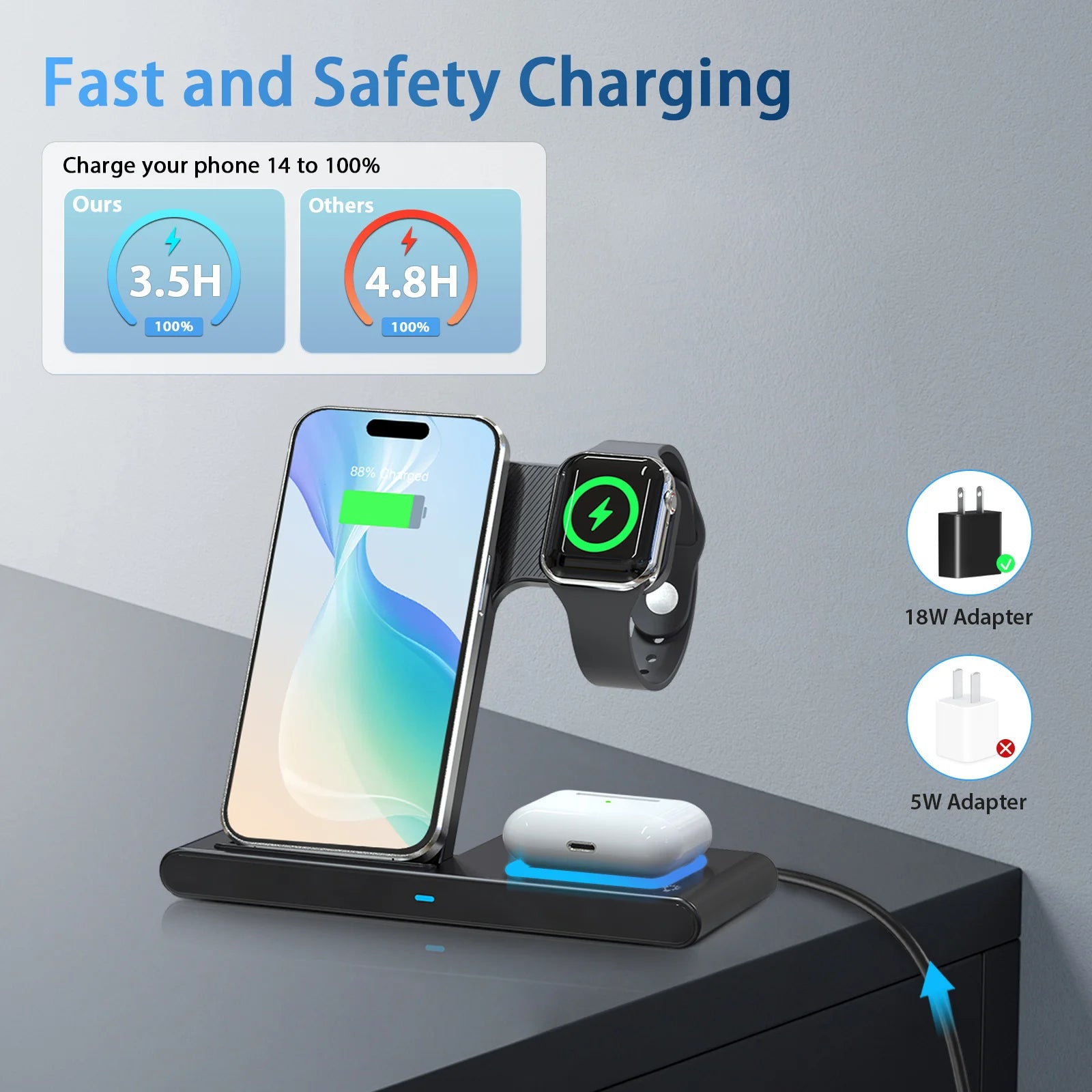 3-in-1 Magnetic Wireless Charger