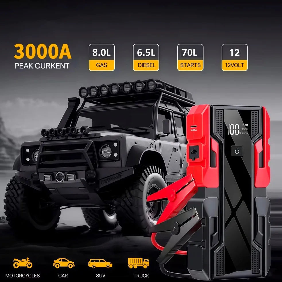 Portable 12V Car Jump Starter