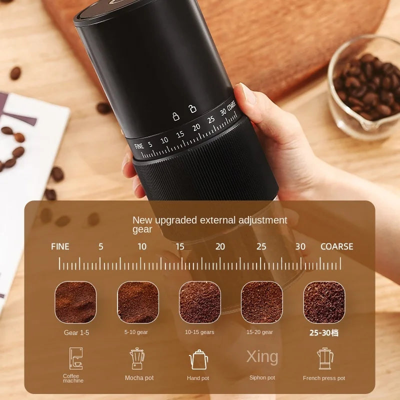 Portable Electric Coffee Grinder