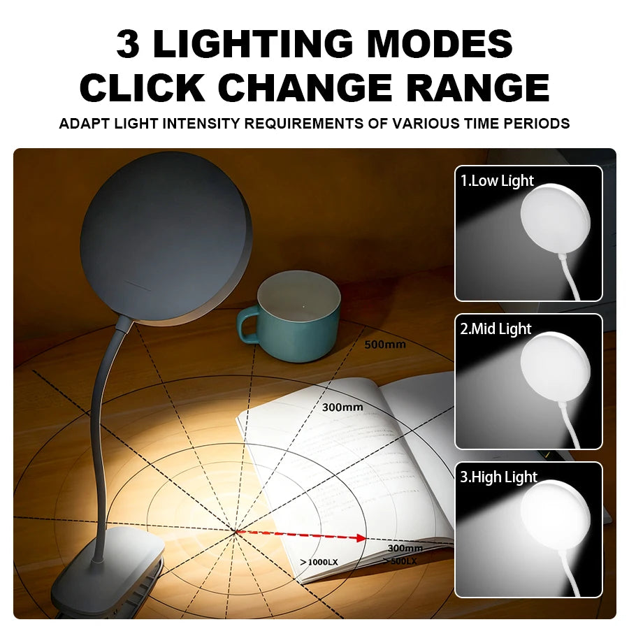 LED Clip-On Mini USB Rechargeable Book Lamp