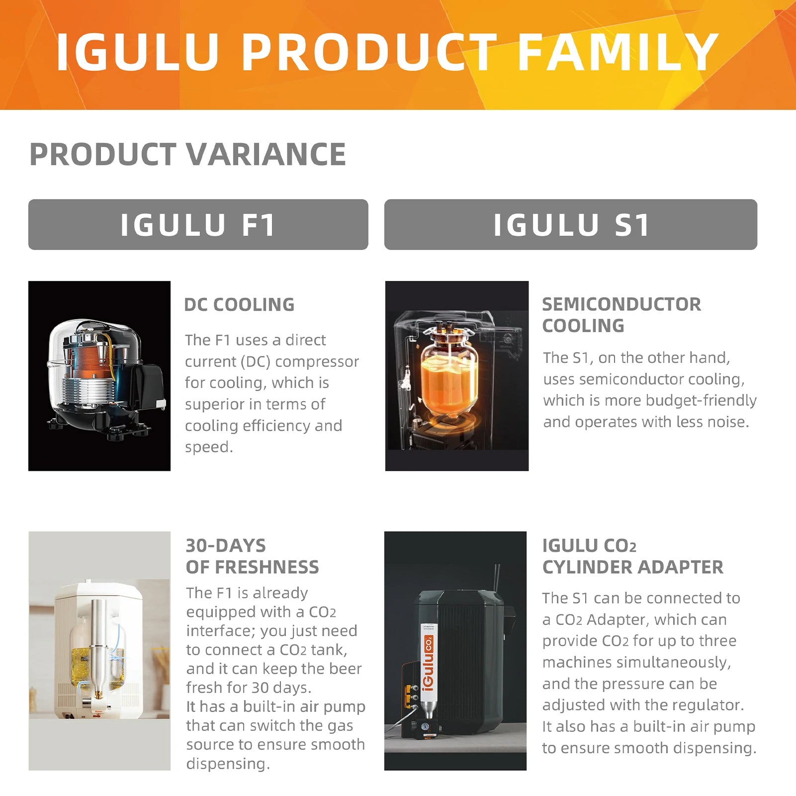 Smart Automatic Home Beer Brewer