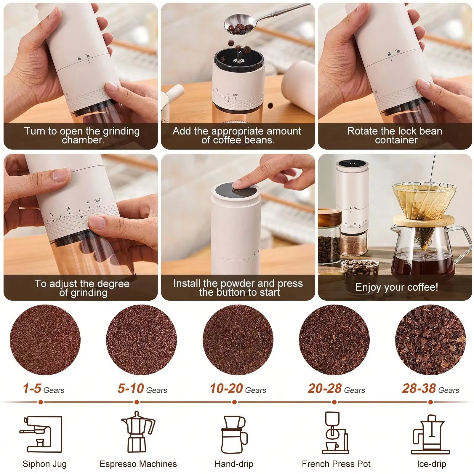 Electric Coffee Grinder